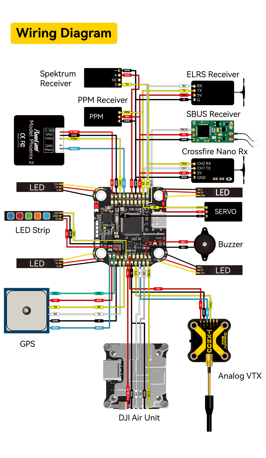 SB_F405V460A-Other-2